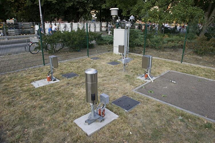 Wetterstation Mitte (DWD)