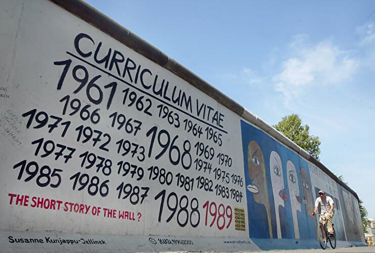 East Side Gallery Jubiläum (1)