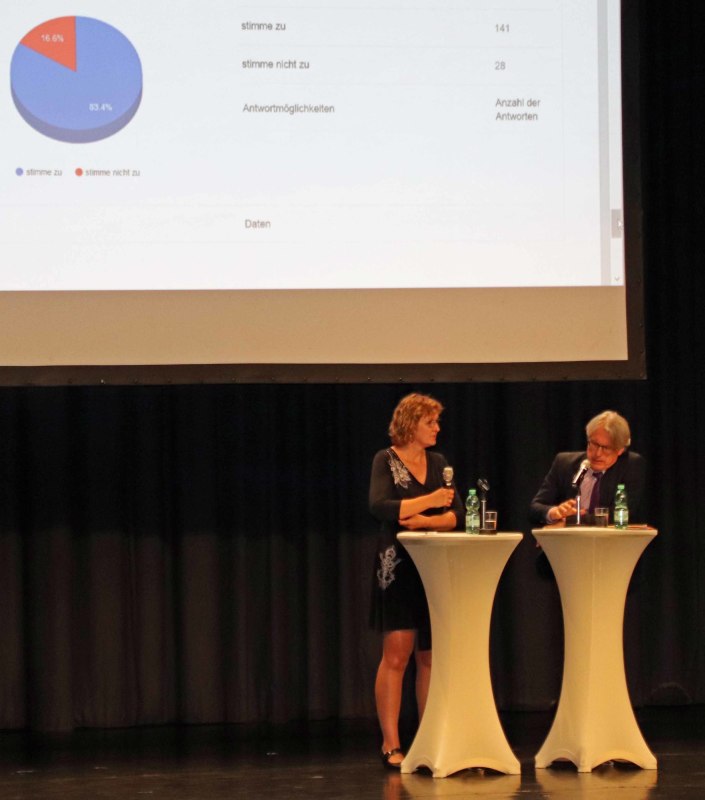 Daniela Ortmann und Finanzsenator Dr. Matthias Kollatz-Ahnen im Gespräch