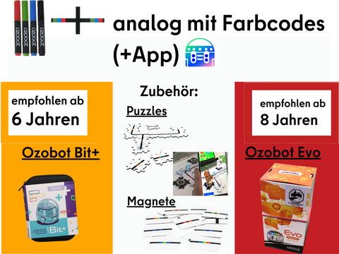 Ozobot Bit+, Ozobot Evo
