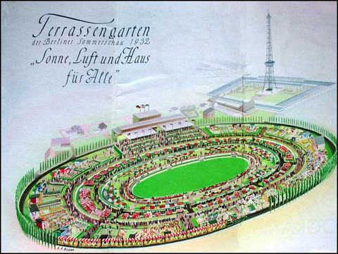 Sommergarten, Schaubild 1932