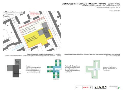 Ehem. Diesterweg-Gymnasium, Neubau (Bild: S.T.E.R.N. GmbH)