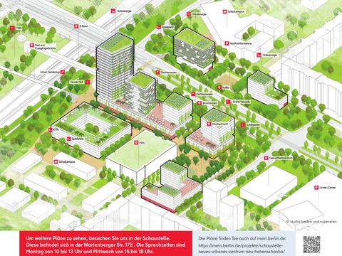 Vision für das neue urbane Zentrum Neu-Hohenschönhausen