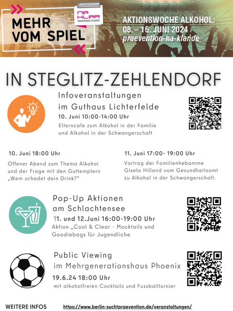 (Bild: Jugendamt Steglitz-Zehlendorf)