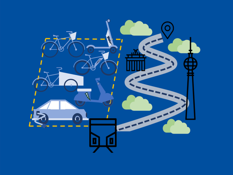 Sharing-Strategie 2035