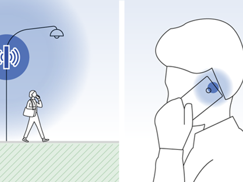 Grafische darstellung von Immissionen durch Mobilfunk