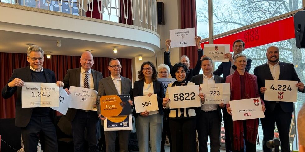 Mehrere Personen halten ihre Ergebnisse von der Kaffeewette 2026 hoch