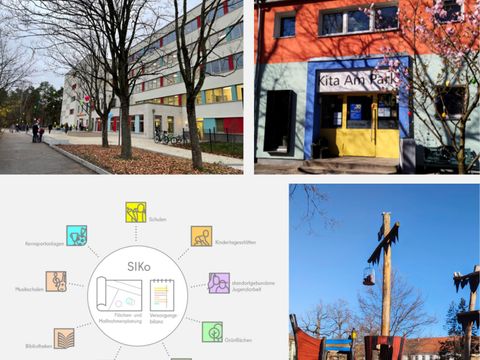 Collage SIKo 2023/2024