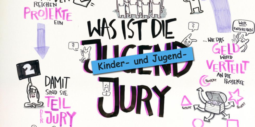 Zeichnung Ablauf