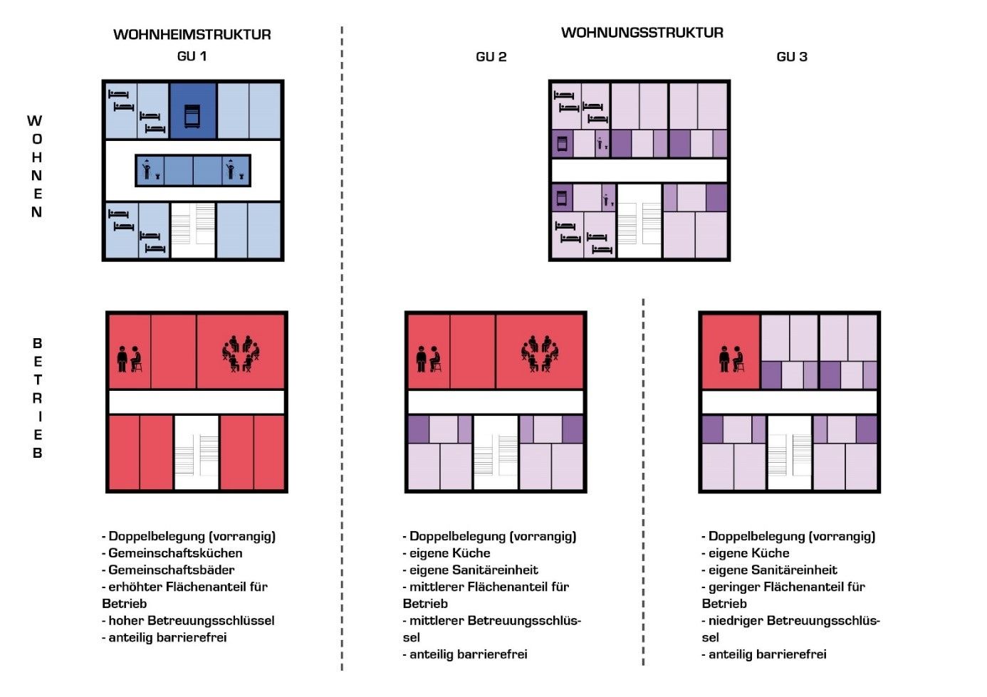 gu1-2-3_bild