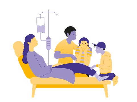 Grafik: Familie sitzt bei Mutter, die eine Infusion bekommt
