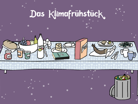 KATE Frühstückstisch