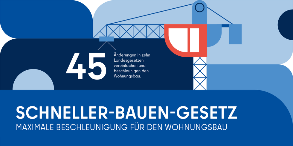 Schneller-Bauen-Gesetz