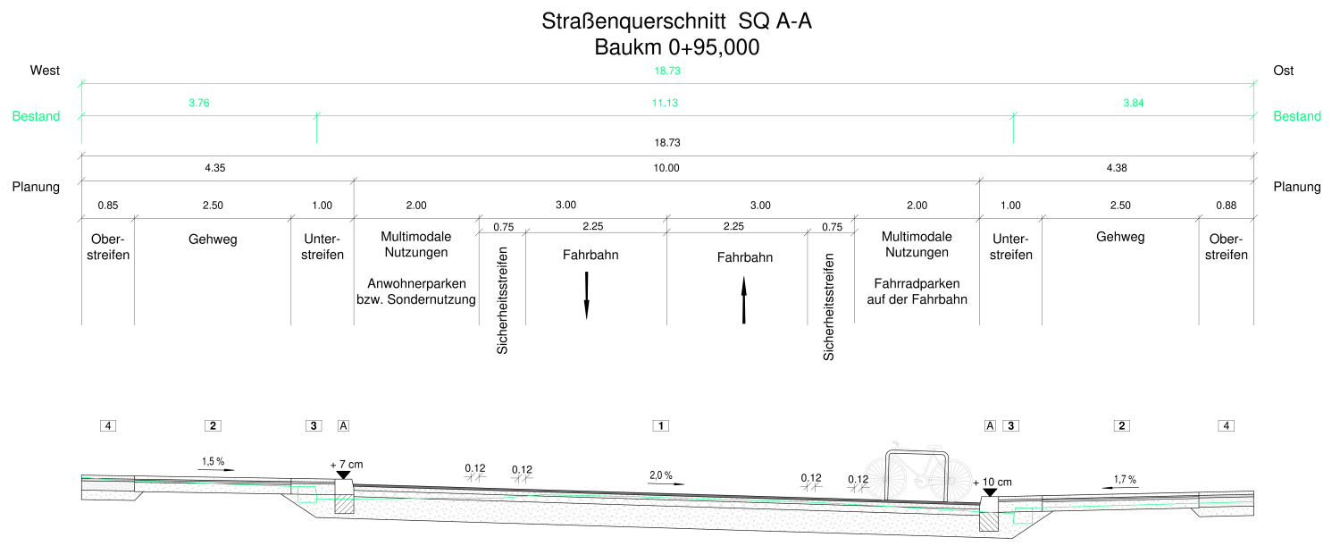 Straßenquerschnitt (Bild: SenUMVK)