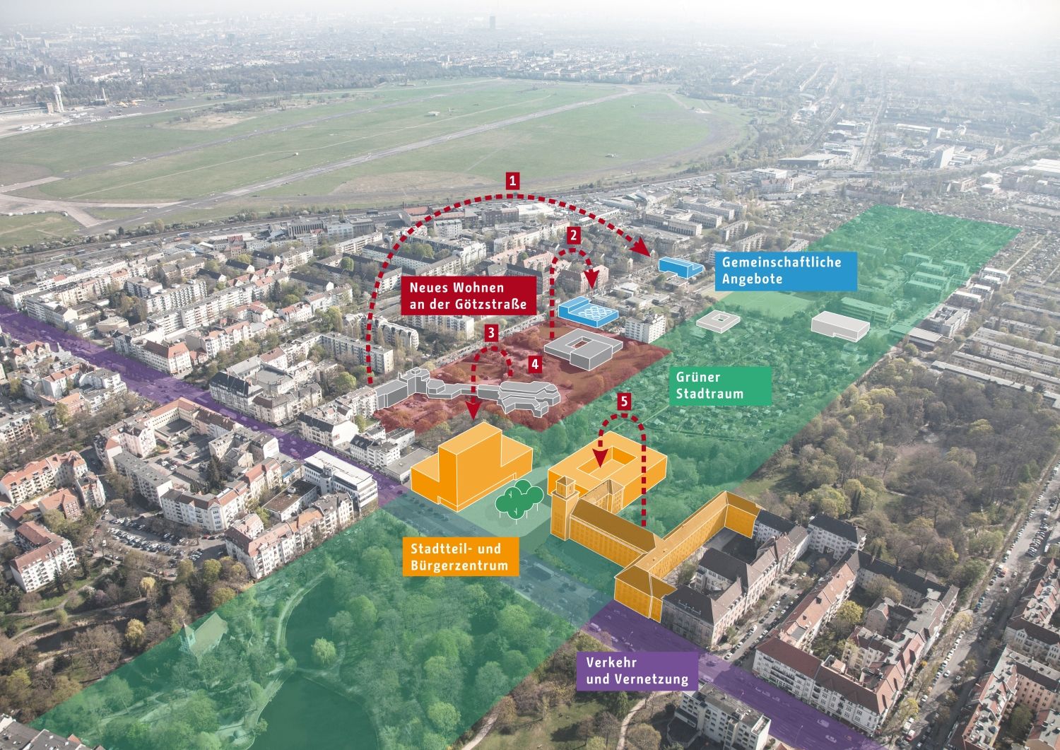 Planung für Stadtumbau
