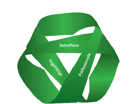 Logo Lichtenberger Trialoge