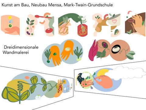 Kunst am Bau, Neubau Mensa Mark-Twain-Grundschule, Dreidimensionale Wandmalerei