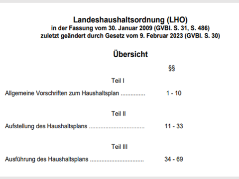 Auszug aus dem Inhaltsverzeichnis LHO Berlin