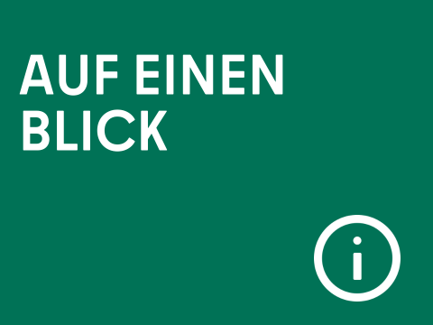 Alles auf einen Blick im Bezirk Mitte