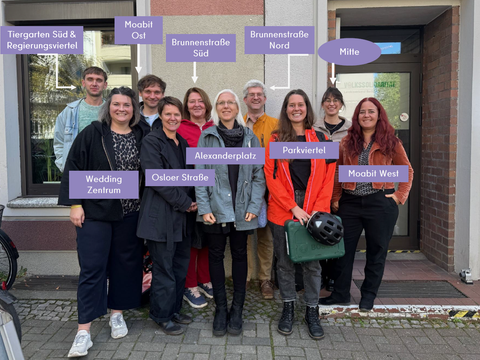 Hallo Kiez - Stadtteilkoordinationen