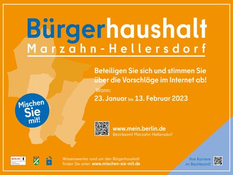 Grafisch gestaltete Anzeige für die Abstimmungsphase des Bürgerhaushalts in organge und blau. Im Hintergrund ist der Umriß des Bezirks zu sehen.