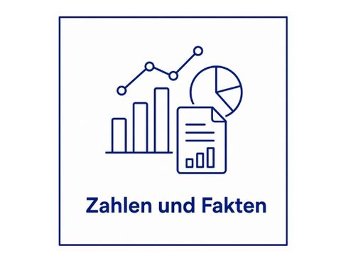 Zahlen und Fakten