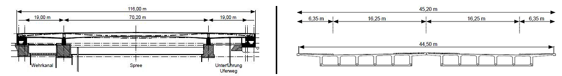 Längsschnitt (links) und Querschnitt (rechts) der bestehenden Mühlendammbrücke