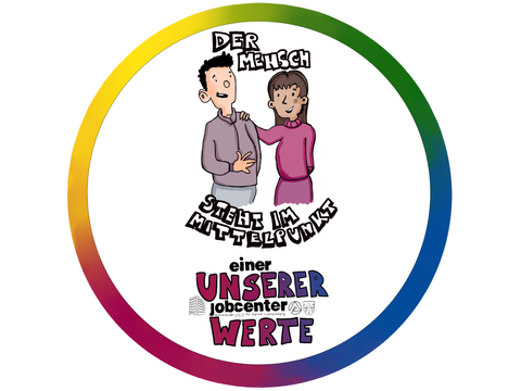 Wert Der Mensch steht im Mittelpunkt