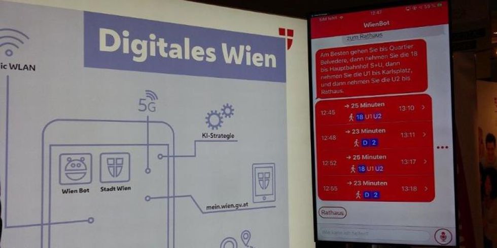 Digitales Wien
