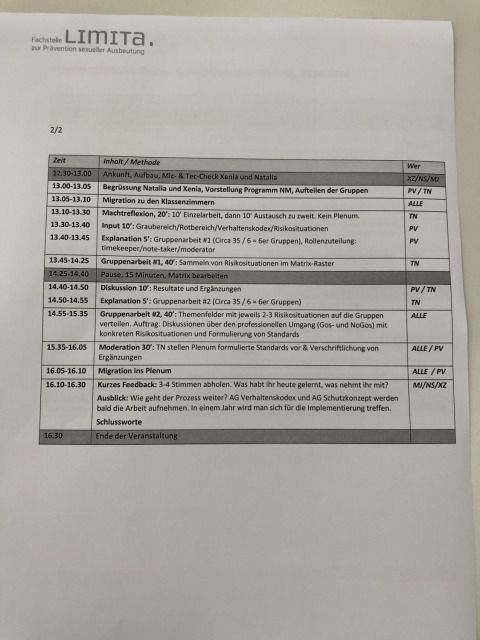 16. Tag Tagesordnung Nachmittag Limita