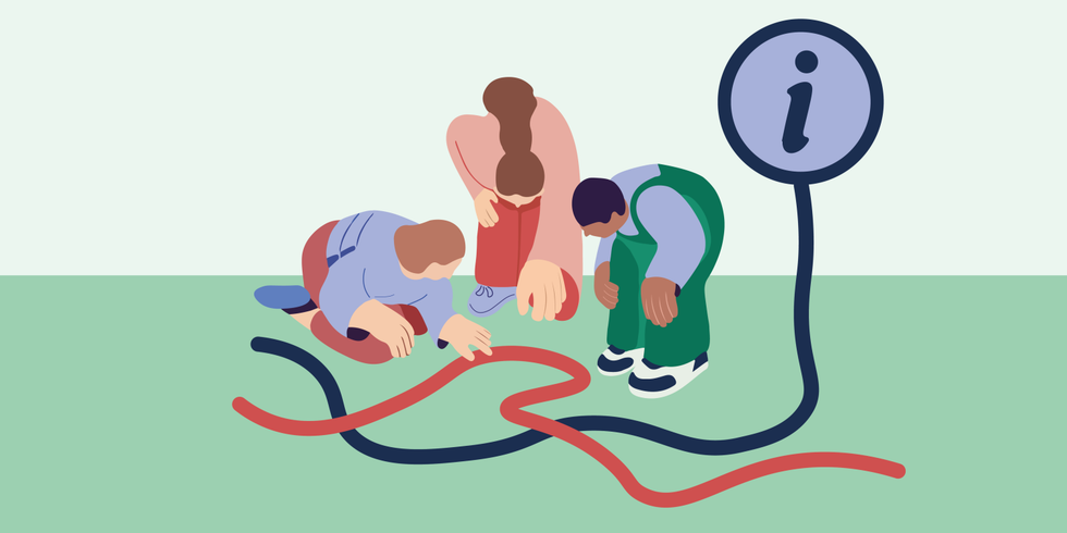 Das Bild zeigt drei Personen, die an zwei Seilen prüfen, welches zu einem Kreis mit einem I (Informationshinweis) führt.