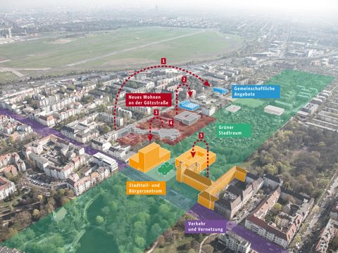 Planung für Stadtumbau