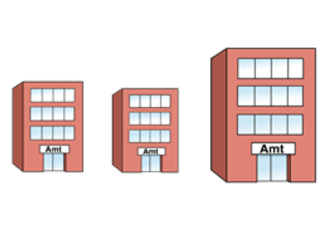 Bild drei Gebäude- Leichte Sprache Webseite (nur für Leichte Sprache Seite verwenden!)