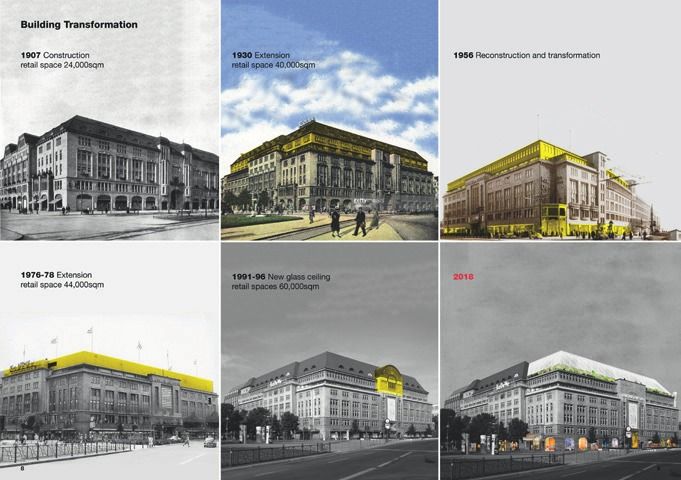 Das KaDeWe im Wandel der Zeit