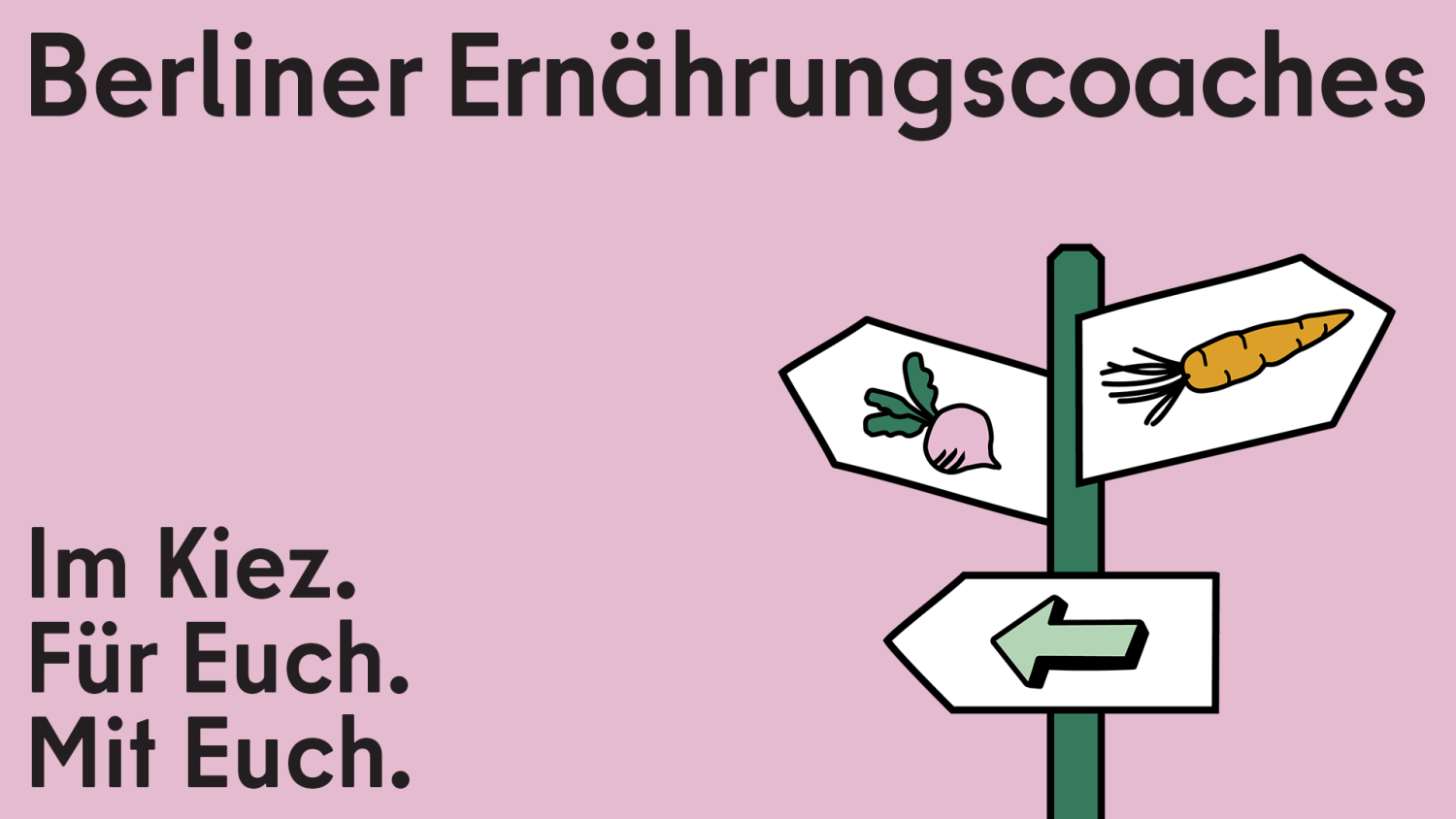 Banner des Projekts Berliner Ernährungscoaches mit der Aufschrift Berliner Ernährungscoaches, Im Kiez. Für Euch. Mit Euch. und ein Wegweiser mit 3 Schildern