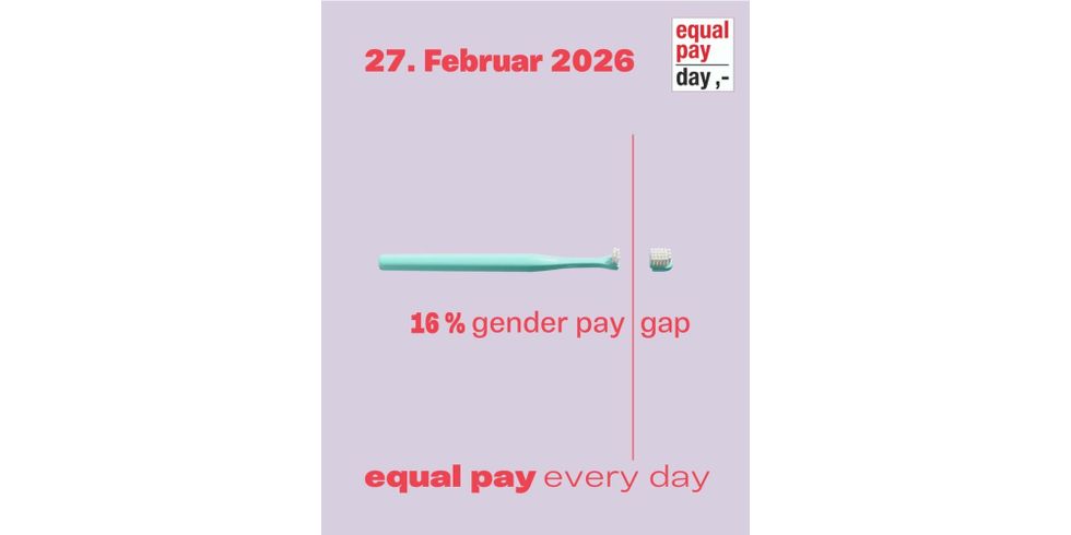 Equal Pay Day 2026