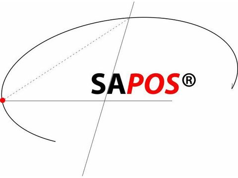 SAPOS® Logo
