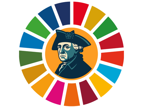 Netzwerk Nachhaltiges Friedrichshagen