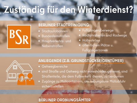 Winterdienst_Zuständigkeiten - 1