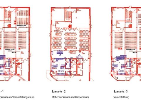 Darstellung Mensa mit unterschiedlichen Nutzungsvarianten