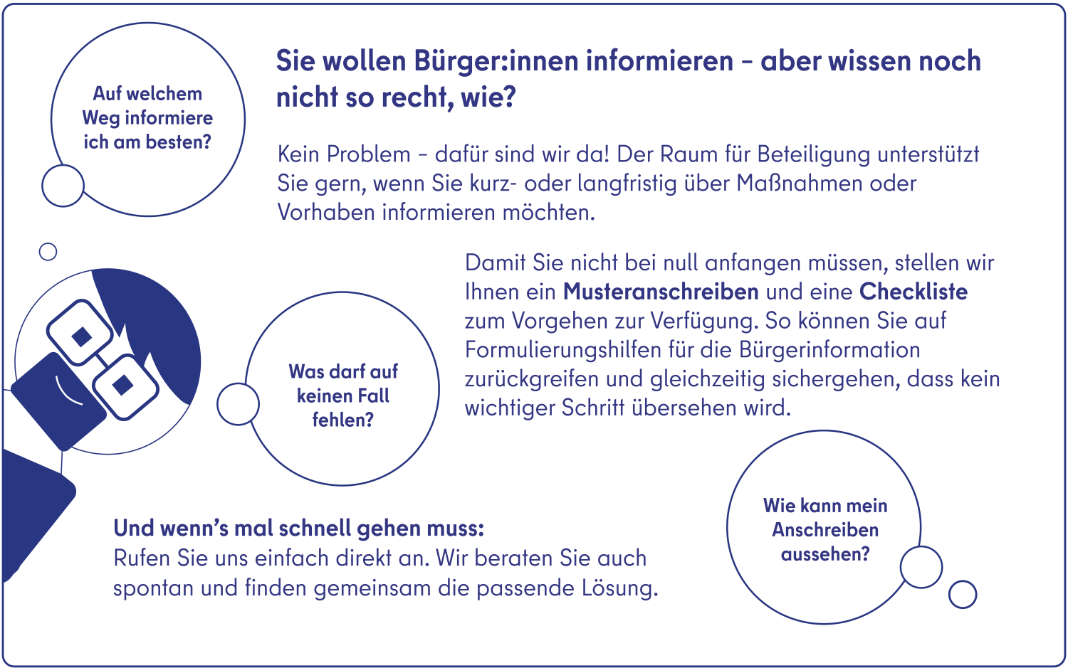 Sie wollen Bürgerinnen und Bürger informieren – aber wissen noch nicht so recht, wie? Kein Problem – dafür sind wir da! Der Raum für Beteiligung unterstützt Sie gern, wenn Sie kurz- oder langfristig über Maßnahmen oder Vorhaben informieren möchten. Damit Sie nicht bei null anfangen müssen, stellen wir Ihnen ein Musteranschreiben und eine Checkliste zum Vorgehen zur Verfügung. So können Sie auf Formulierungshilfen für die Bürgerinformation zurückgreifen und gleichzeitig sichergehen, dass kein wichtiger Schritt übersehen wird. Und wenn’s mal schnell gehen muss: Rufen Sie uns einfach direkt an. Wir beraten Sie auch spontan und finden gemeinsam die passende Lösung.