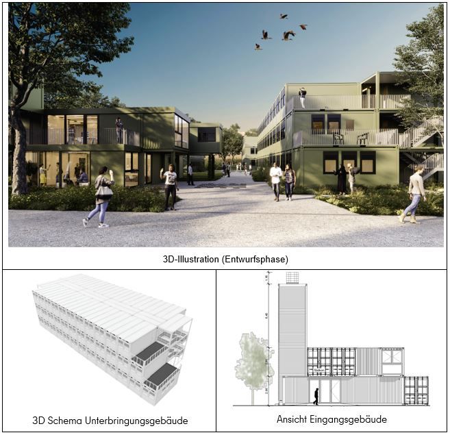 gruenauer_str_planungsbild