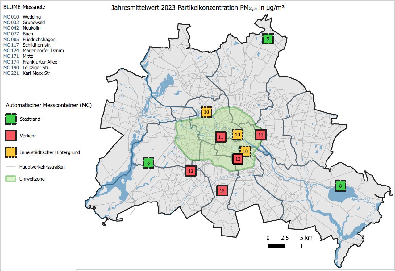 Abbildung 4: Jahresmittelwerte für PM₂ꓹ₅ in µg/m³, 2023