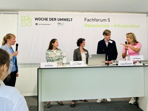 Fachdialog Ressourcen DBU