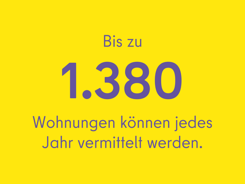 zahl1380.png