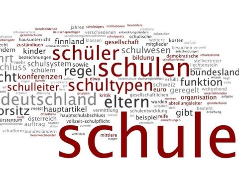 Eine Wolke gebildet aus Wörtern zum Themenbereich Schule