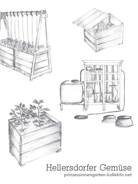 Ausschnitt aus dem Postkartenset „Anbaulösungen“