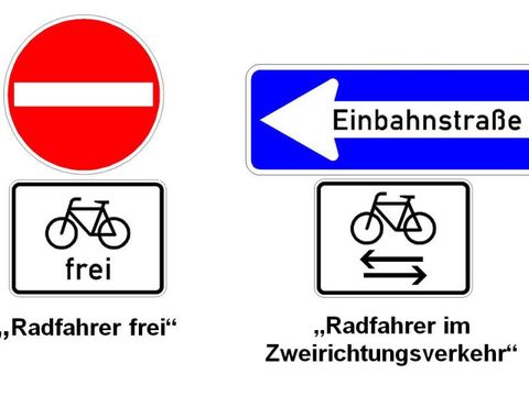 Zusatzzeichen für Radfahrer (Bild: Polizei Berlin)
