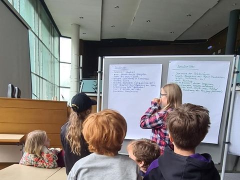 In der Zukunftswerkstatt sammelten die Kinder und Jugendliche zunächst in der „Kritikphase“ Punkte, mit denen sie alle unzufrieden sind.