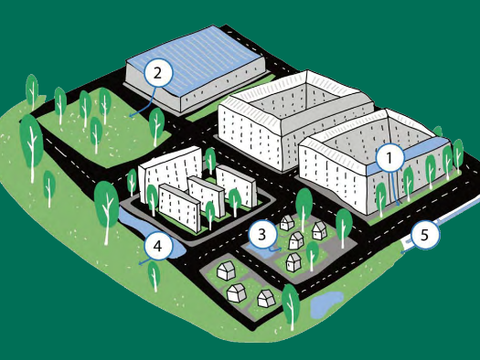 Grundstücksübergreifende Regenwasserbewirtschaftung